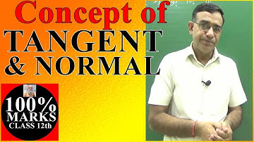 Class 12 Maths Tangents and Normals cbse 2019 Q1