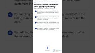 Can You Answer This ADA-C02 Question? | Domain 5.1 #Shorts
