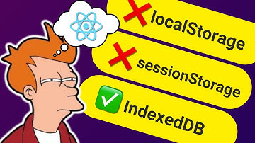 How I power my React app with IndexedDB