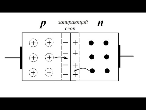 PN переход