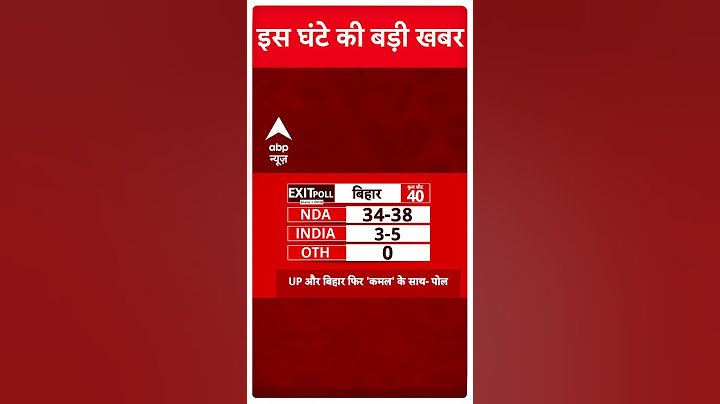 Exit Poll 2024: लगातार तीसरी बार...मोदी सरकार- पोल | Lok Sabha Election 2024 | ABP Shorts