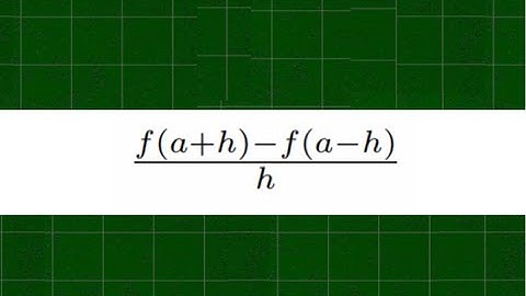 Simplifying the Difference Quotient | Part II