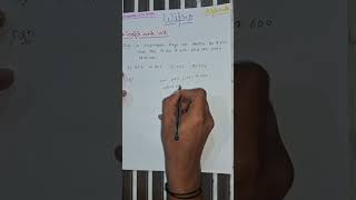 Wipro Placement Question | Profit and Loss Aptitude | Easy Trick | Shorts