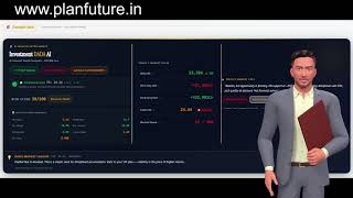 AI Wealth Intelligence www.planfuture.in