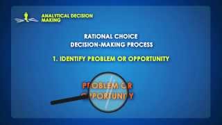 Business Management Skills Ybls Training Courses