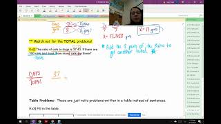 Celebrity M7 Notes (5-9) Ex2 (Total Problems) Profile