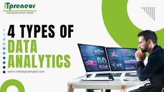 Understanding the 4 Types of Data Analytics | Career Boost!
