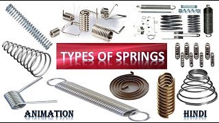 Types of Springs in Hindi