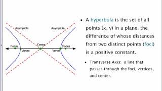 Hyperbolas - Honors PreCalculus