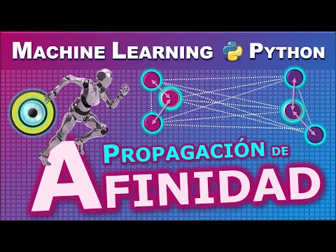 Detecta Clusters con Propagación de Afinidad (Affinity Propagation): Algoritmo paso a paso en Python