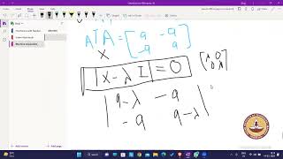 Optimisation for Machine Learning: Theory and Implementation (Hindi)