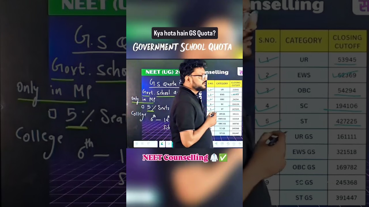 Government School Quota for NEET in Madhya Pradesh | NEET Counselling 