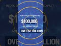 BTCC 2024 The Year of MASSIVE Surprises!
