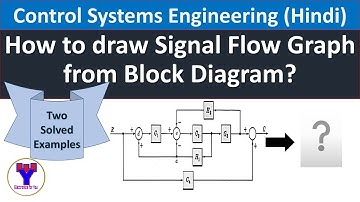 Draw Signal Flow Graph from Block Diagram | Hindi | Converting block diagram to Signal Flow Graph