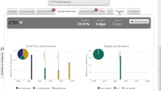Sage Inventory Advisor Demo
