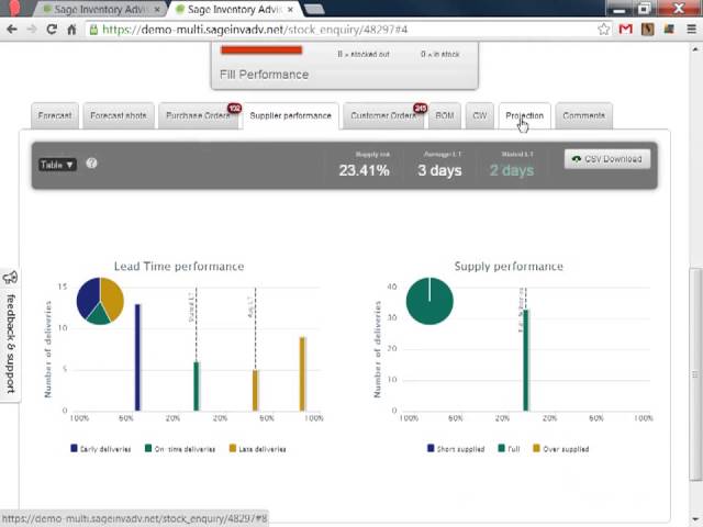 Sage Inventory Advisor Demo