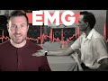 How Do We Study Muscle Activation Electromyography EMG Explained Corporis How Do We Study Muscle Activation Electromyography EMG Explained Corporis