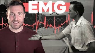 How Do We Study Muscle 'Activation'? Electromyography (EMG) Explained | Corporis by Corporis 15,162 views 2 years ago 6 minutes, 33 seconds