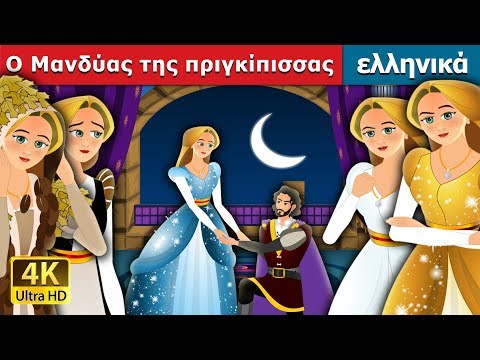 Βίντεο: Τι σημαίνει να φοράς μανδύα;