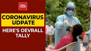 Coronavirus Latest News| India's Active COVID-19 Cases Stand At 4,21,066 With Death Toll At 1,60,949