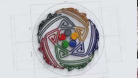 Secondary Flow-part1