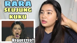 RARA