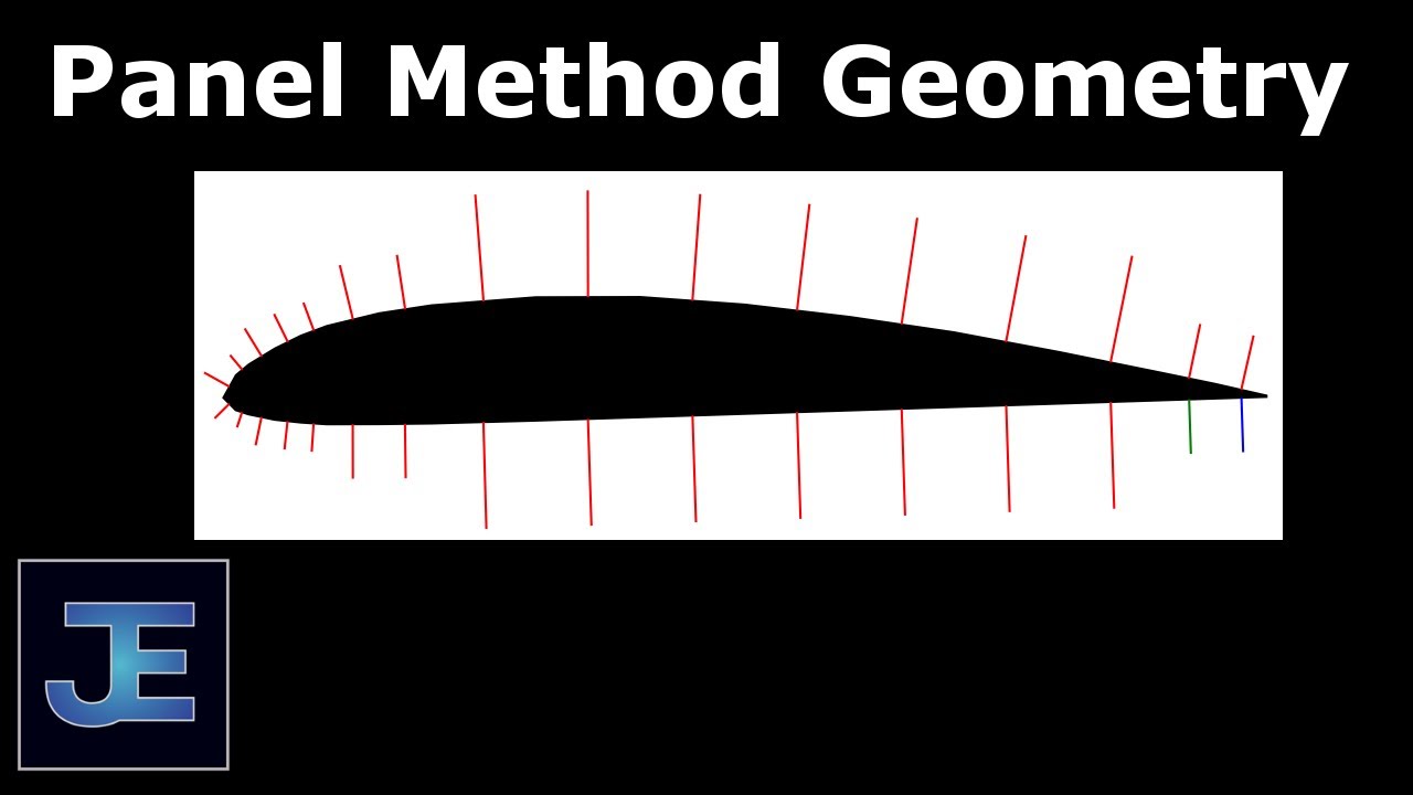 Panel Method Geometry YouTube