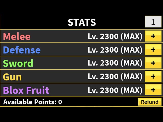in what do I use my stat points ?