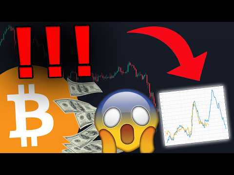 Video preview for My Trading Strategies: