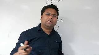 Try Catch in Java Hindi | Why Try Catch In Hindi/URDU-02