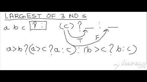 Find Largest of Three Numbers Using Ternary Operator (Method-4) in C