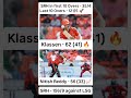 35/4 to 156?! SRH’s INSANE Comeback Will Shock You 🤯🔥Klaasen &amp; Nitish BEAST MODE 😈
