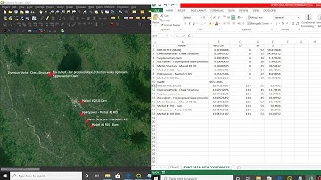 GIS SERIES - COORDINATE EXTRACTION IN QGIS + DMS FORMAT (OBSOLETE METHOD)