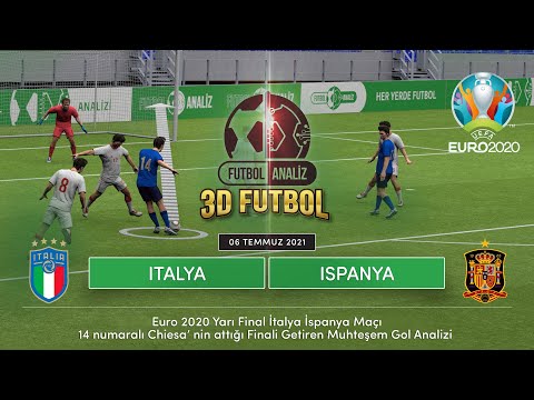 06 07 2021 Euro 2020 Yarı Final İtalya İspanya Maçı Chiesa'nin 3D Gol Analizi