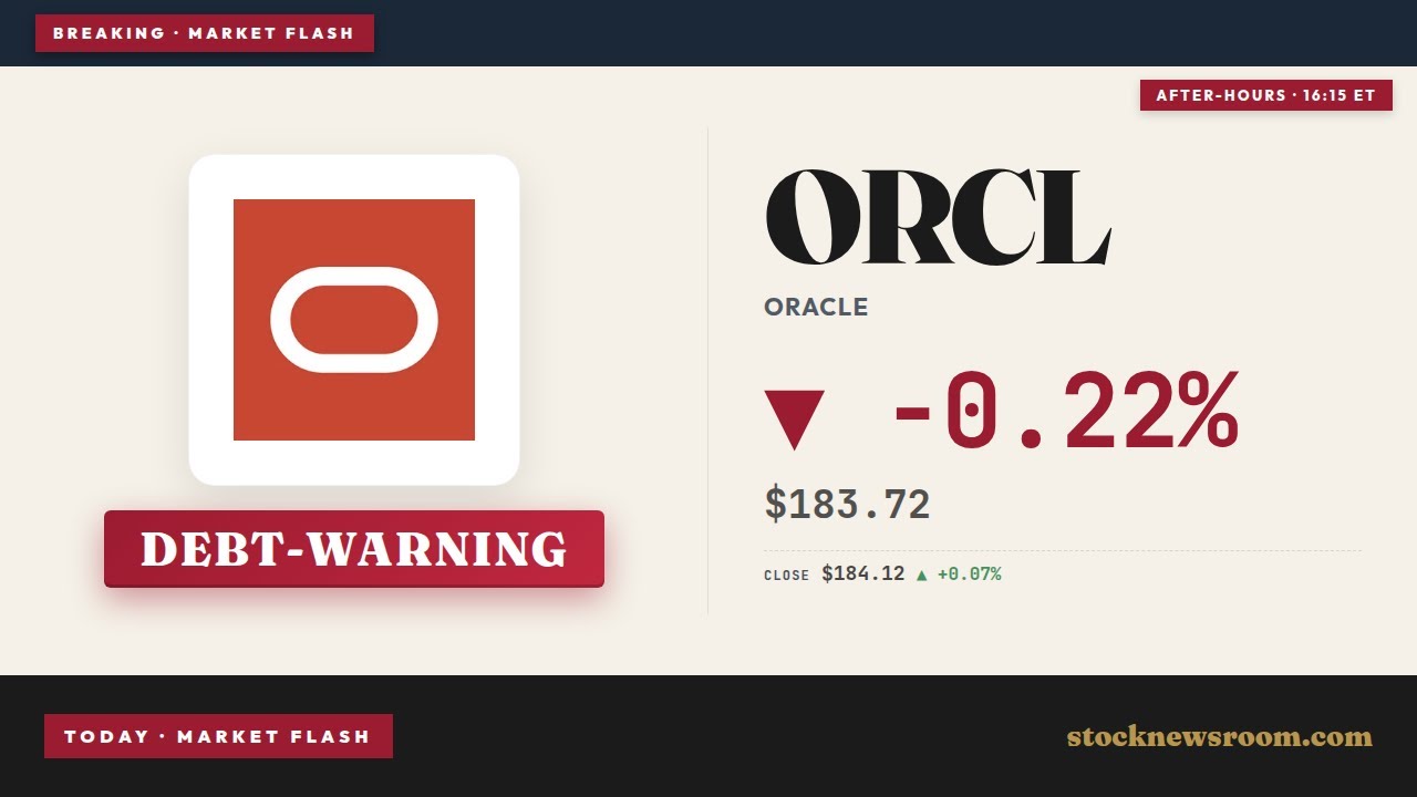 Oracle Earnings Show $638B Backlog as Debt Fears Rise