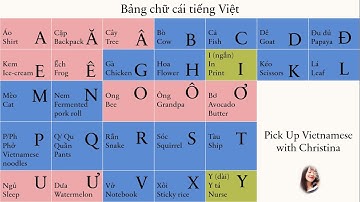 The Vietnamese Alphabet – Bảng chữ cái tiếng Việt - Pick Up Vietnamese