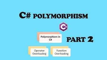 Understanding C# polymorphism part 2