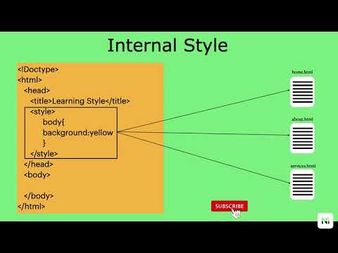 How to apply internal style in css | CSS Tutorial for Beginners | [HTML and CSS]