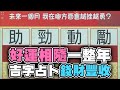 【命運占卜】好運相隨2024年！吉字占卜錢財豐收！