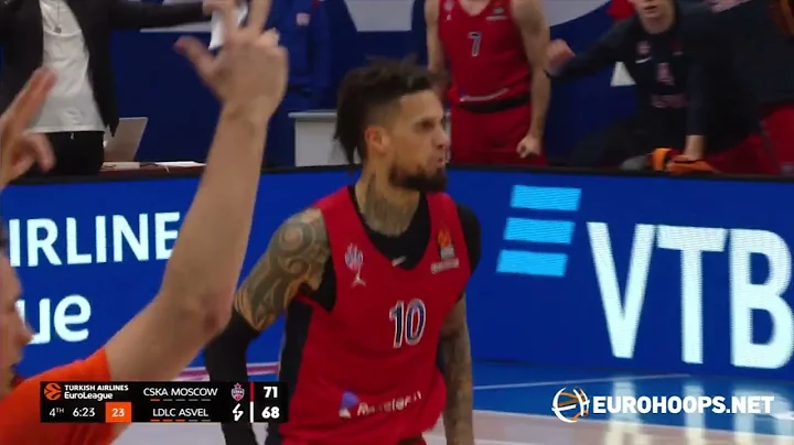 CSKA Moscow - LDLC ASVEL Villeurbanne 90-83: Danie...