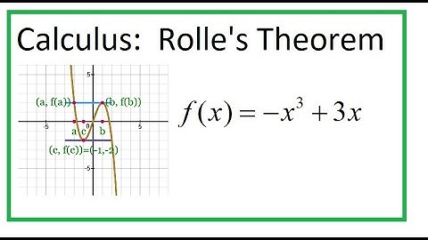 Calculus (video 066): Rolle