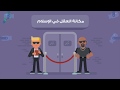 مكانة العقل في الإسلام 