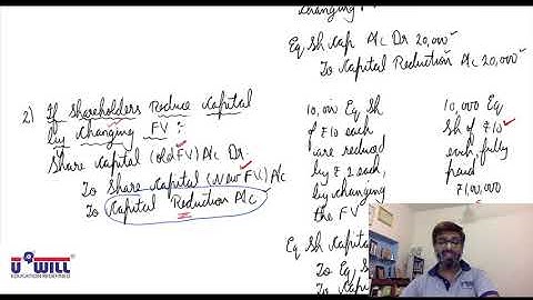 Internal Reconstruction Lecture 6 Q.15