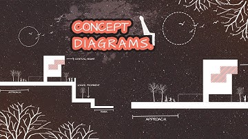 CONCEPT DIAGRAMS PRESENTATION IN PHOTOSHOP | ARCHITECTURE TUTORIAL.