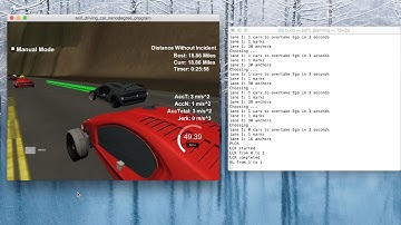 Udacity Path Planning Project Demo