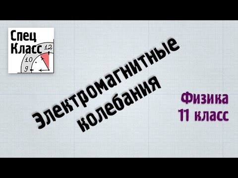 Электромагнитные колебания