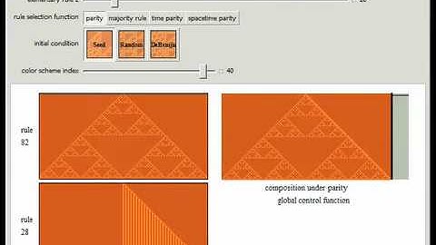 Cellular Automata with Global Control