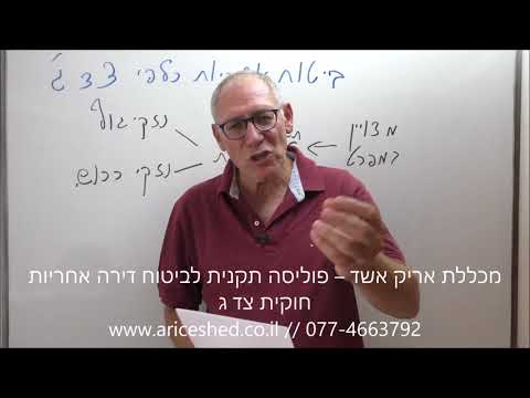 וִידֵאוֹ: מה אתה יכול לדרוש על ביטוח תכולה?