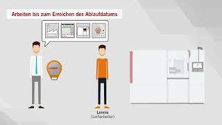 Electronic-Key-System EKS2 - Benutzerrechte und Ablaufdatum definieren