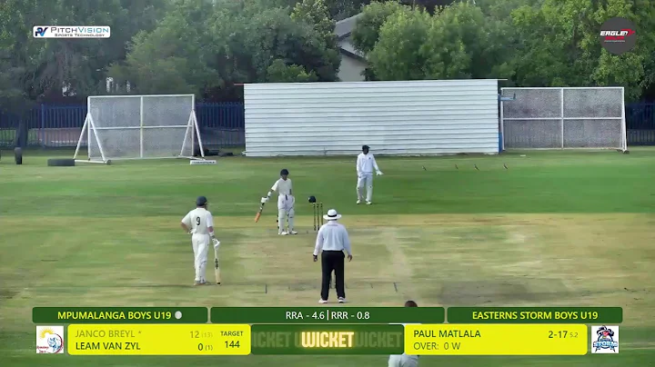 Eastern Storm U19 vs Mpumalanga U19 - Khaya Majola Cricket Week 2025/26 | Fichardpark Oval